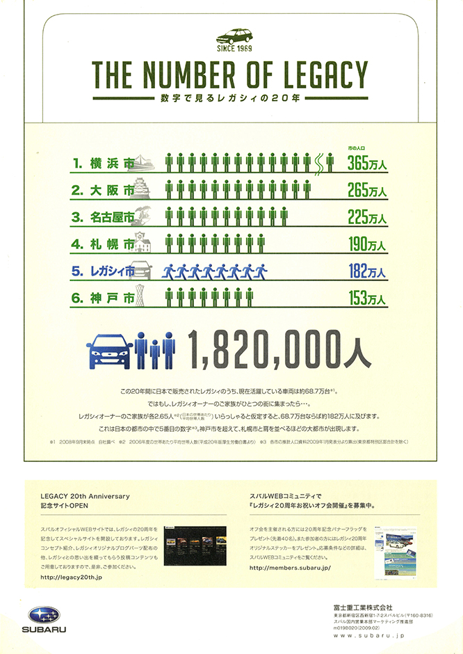 2000N8s 2009N4s The story of LEGACY vol.03(2)